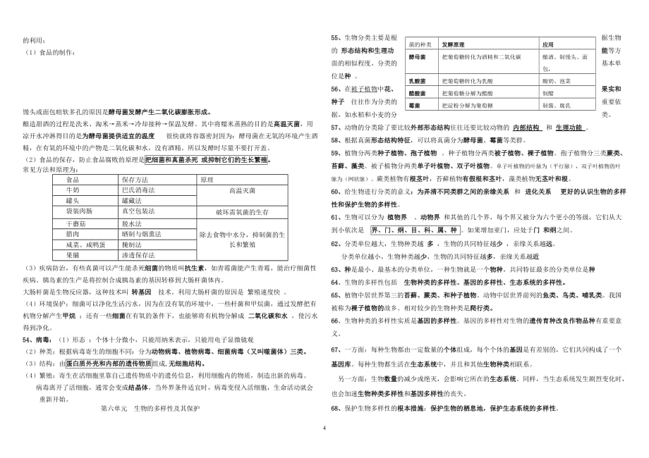 2013版全新八年级生物上册复习提纲_2[1]_第4页