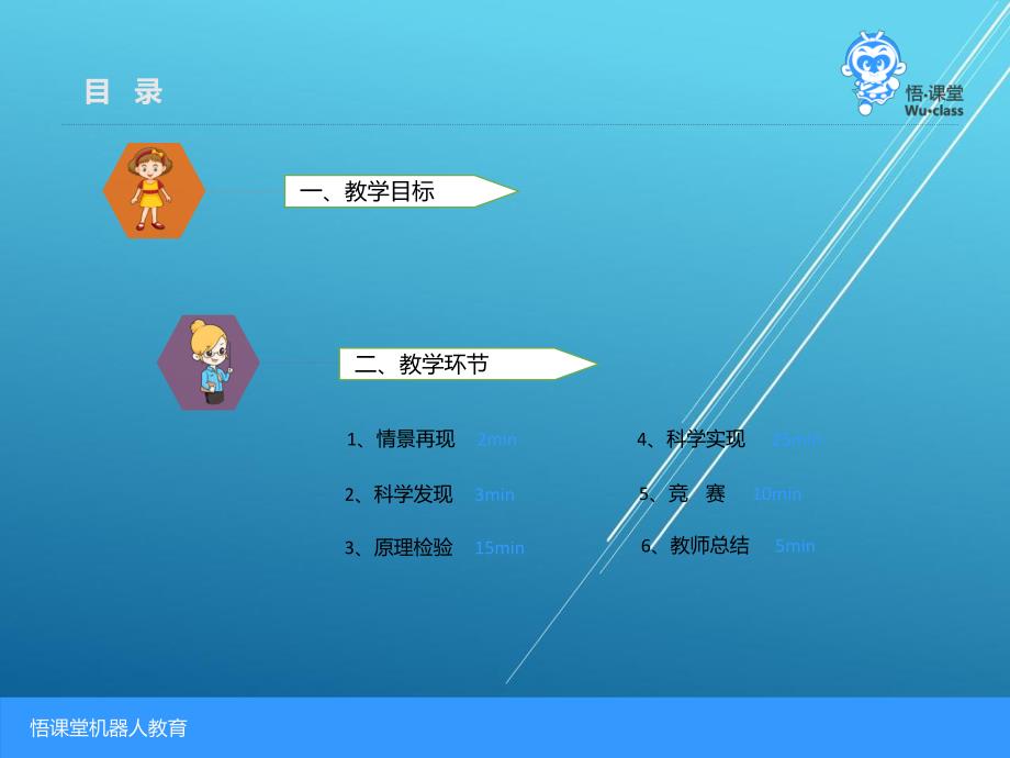 爱护视力——【可编程积木机器人课件】_第1页