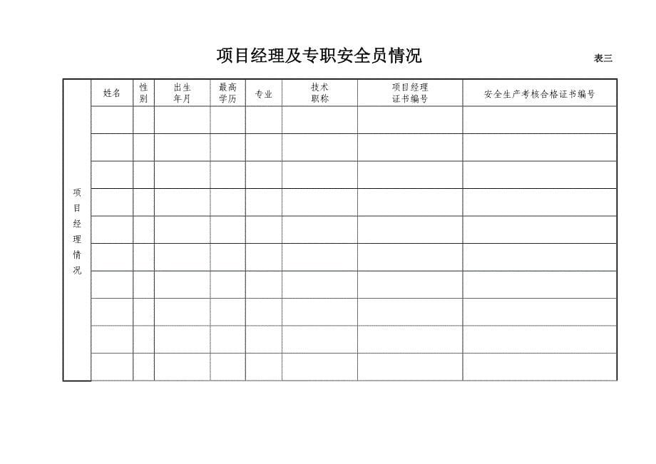 建筑施工企业安全生产许可证延期申请表(DOC 65页)_第5页