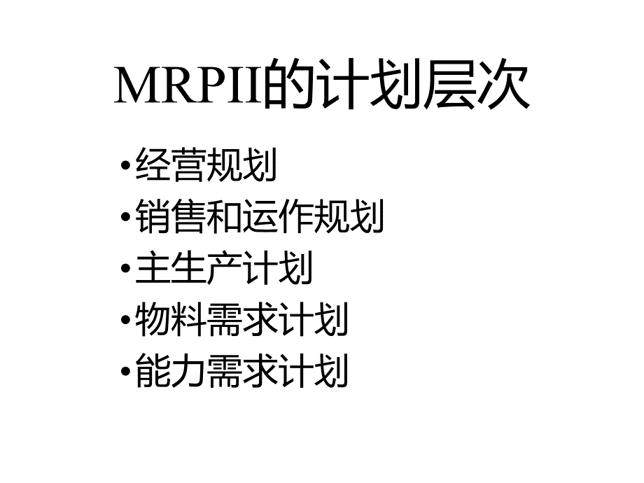 制造资源计划的计划层次(ppt 36页)_第1页