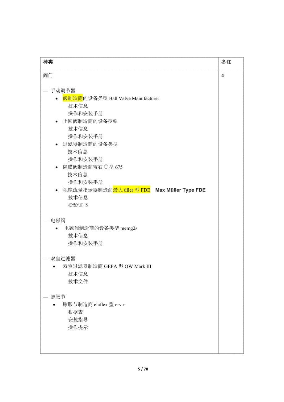 喷淋塔的设计以及设备原理培训课件(ppt 78页)_第5页