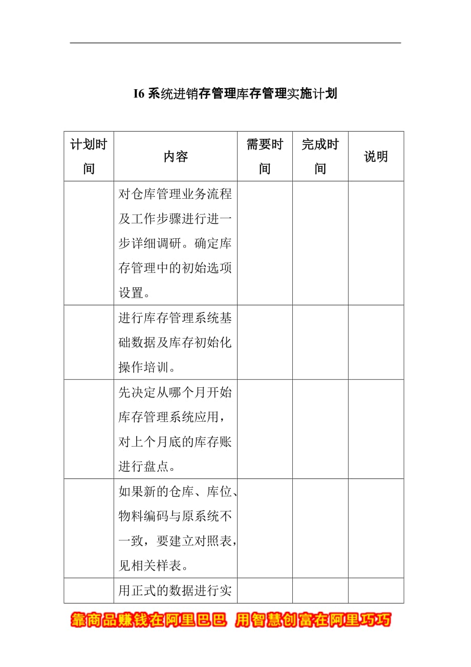 库存知识(210个doc 3个xls)11_第1页