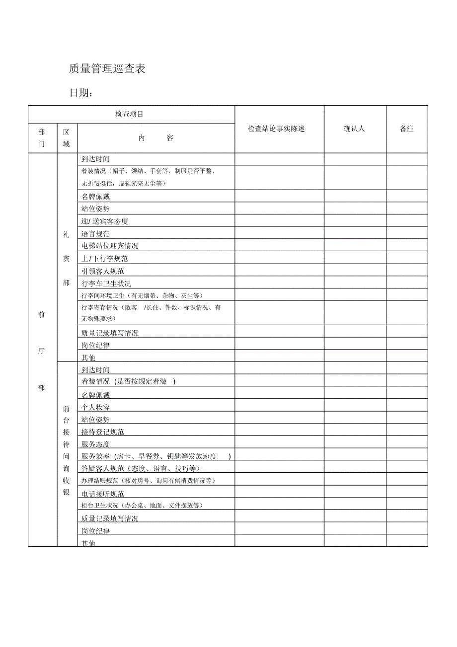 酒店质检表格_第1页