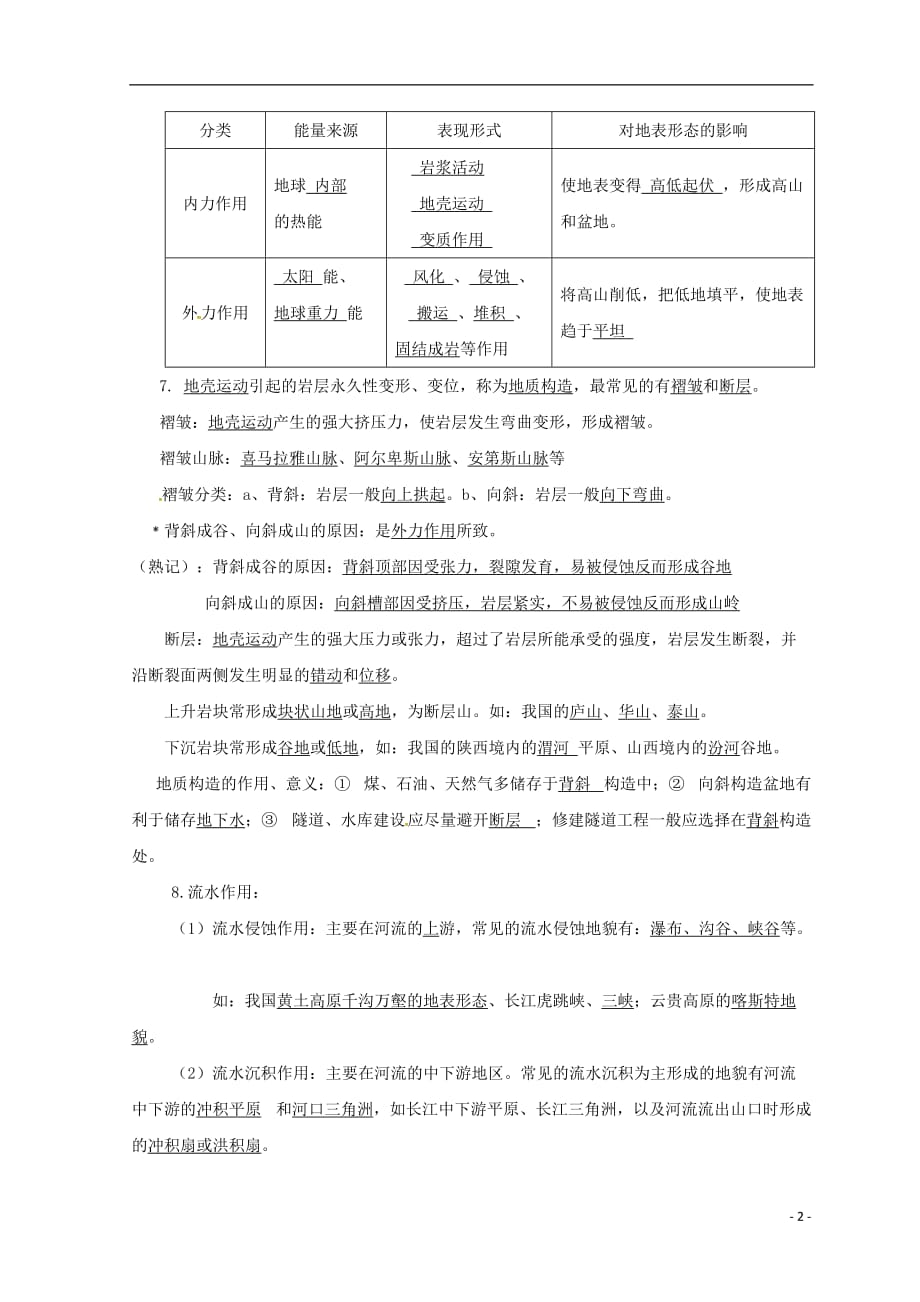 [精品学习复习资料]江苏省地理 复习学案3（无答案）鲁教版必修1_第2页