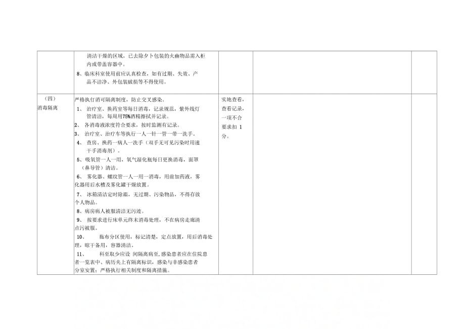 最新医院感染管理质量考核标准汇编_第2页