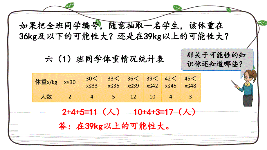 新人教版数学六年级下册课件：6.3.2 可能性_第2页