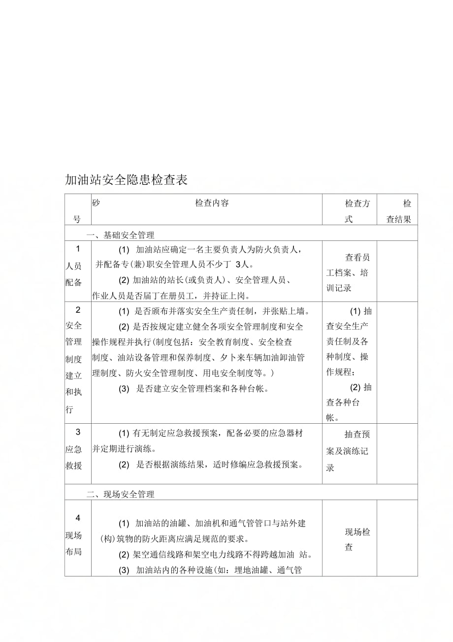 最新加油站安全隐患检查表汇编_第1页