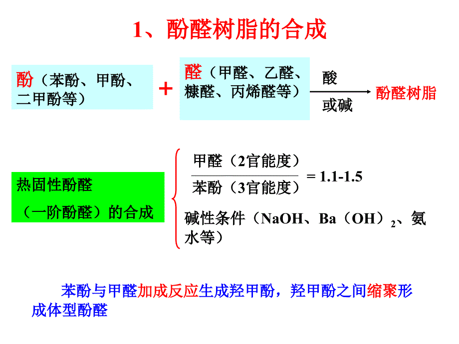 高分子基复合材料2_第2页