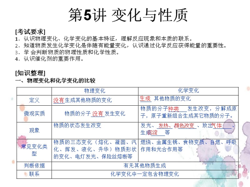 中考化学考点透析：第5讲-变化与性质复习ppt课件新编写_第1页