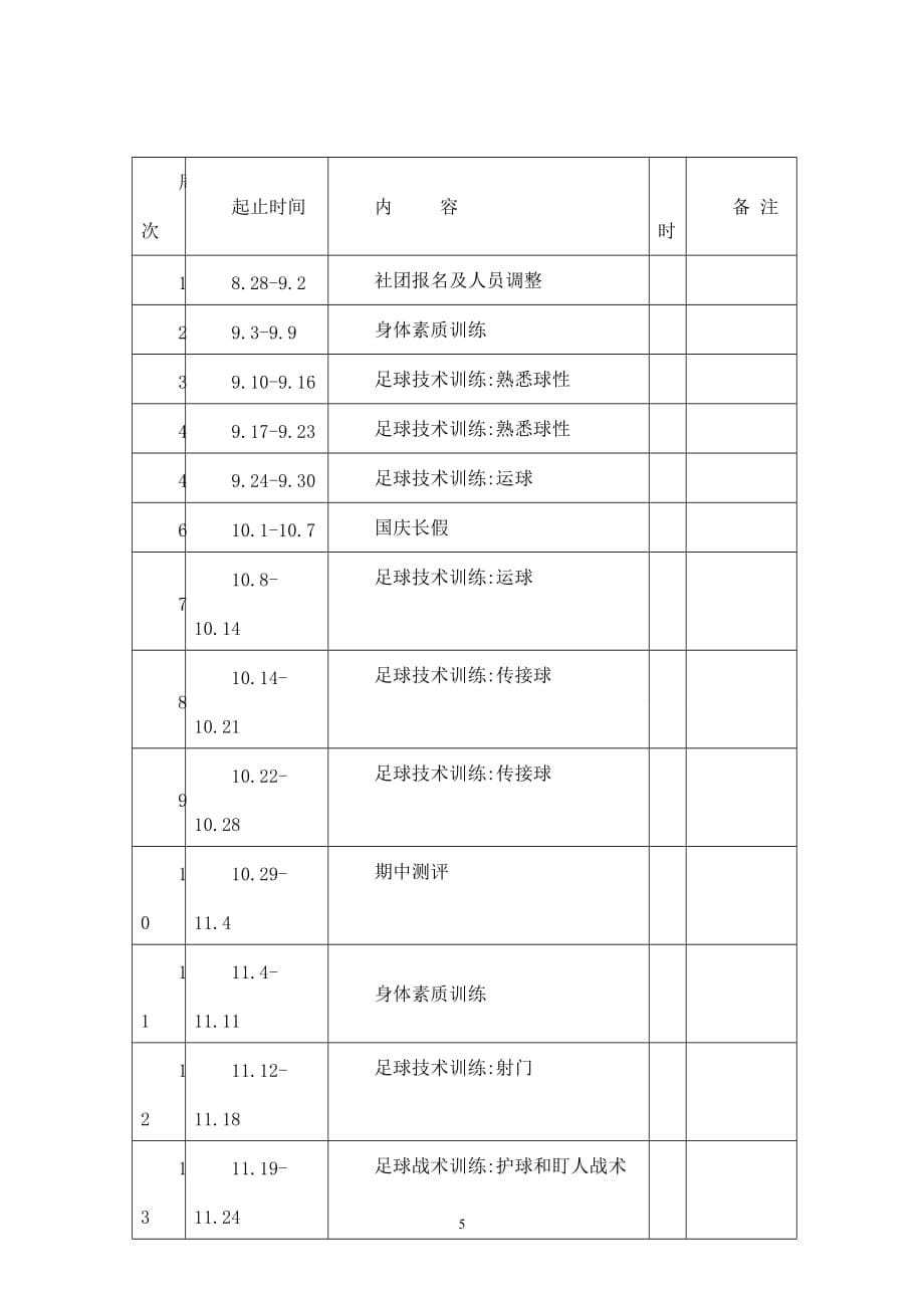 团建资料—2017-2018第一学期足球社团活动方案_第5页