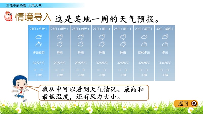 六年级下册数学课件-1.6 记录天气 冀教版_第2页