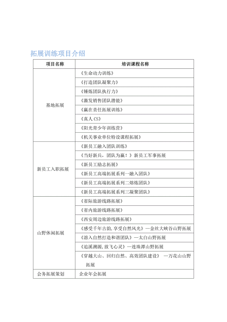 西安圣火企业管理咨询有限公司简介Word精选_第4页