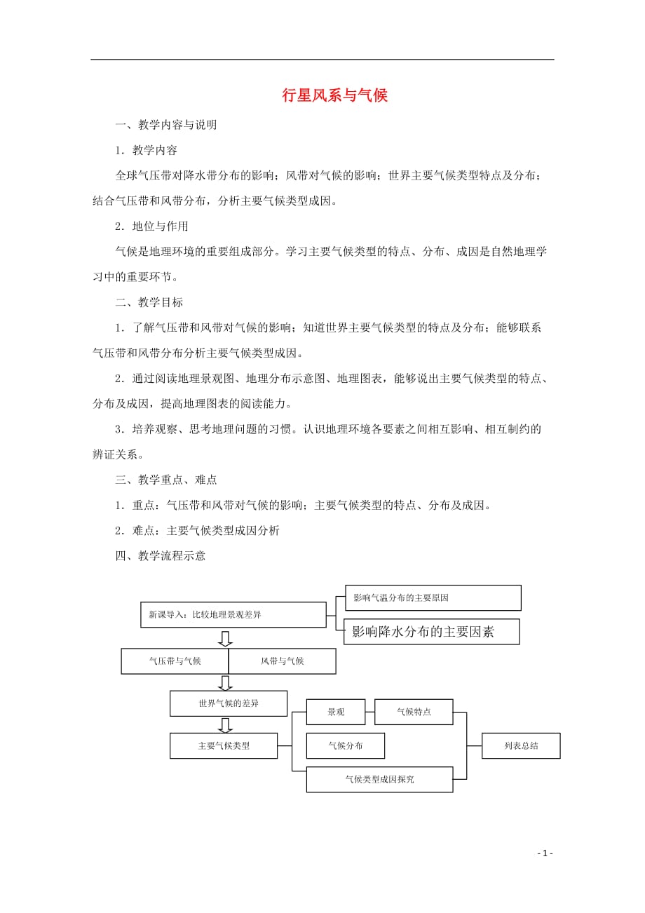 [精品学习复习资料]高中地理 第二章 自然地理环境中的物质运动和能量交换 2.1 行星风系与气候教案 中图版必修1_第1页