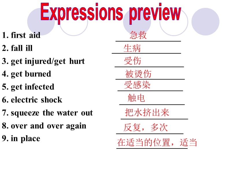 人教高中英语必修5Unit5Warming up & Reading 课件 (6)_第5页