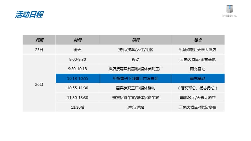 2019吉利新能源商用车重卡产品下线暨上市发布活动策划_第4页