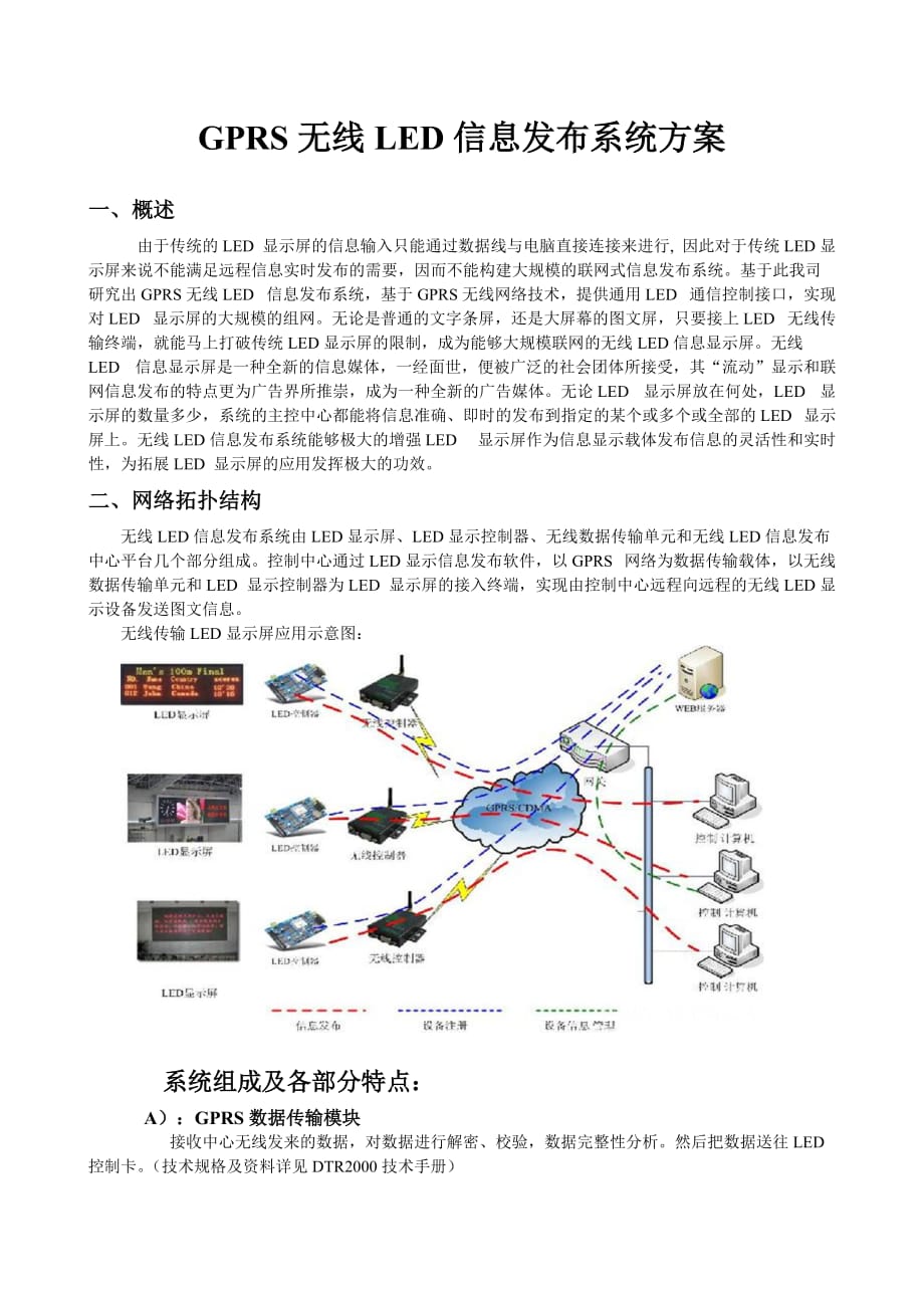 GPRS无线车载LED信息发布系统方案_第1页