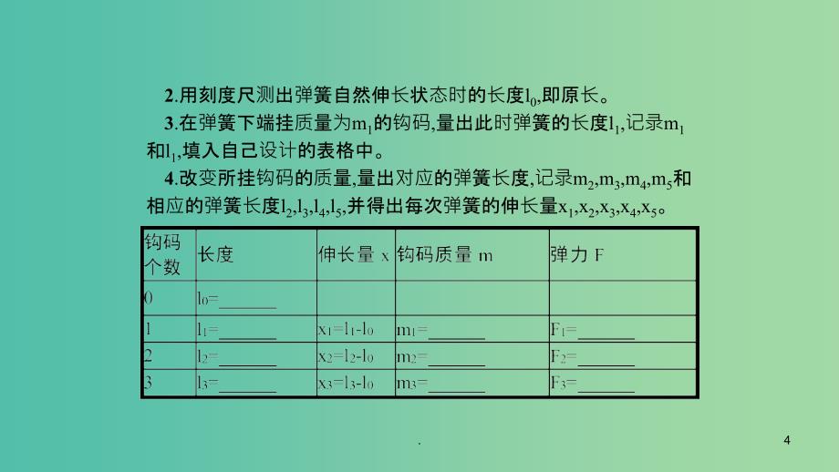 （通用版）202x版高考物理大一轮复习 2.4 实验2 探究弹力和弹簧伸长的关系 新人教版_第4页