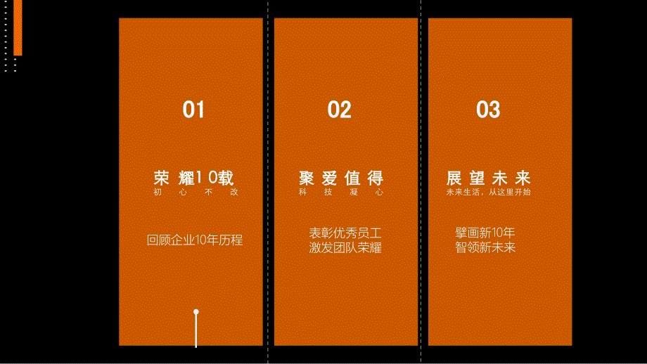 2021集团年会云盛典（线上年会）活动策划方案_第5页