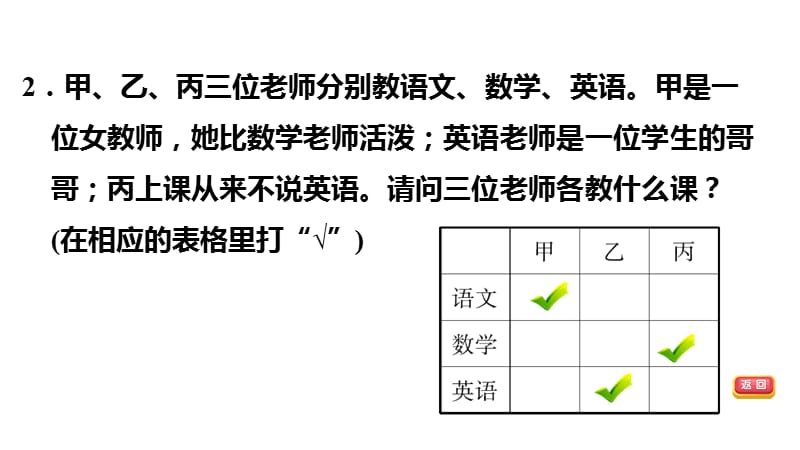 北师大版六年级下册数学习题课件4.1解决问题的策略_第4页