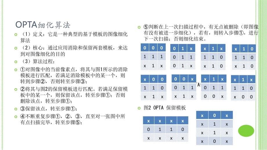 细化算法 (1)_第5页