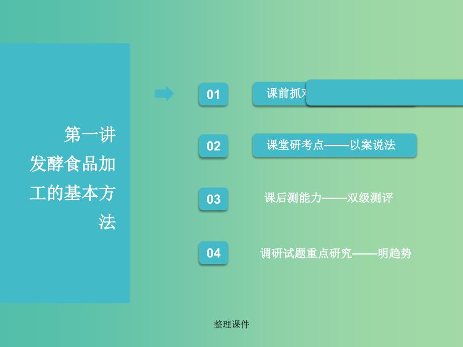 （江苏专版）201x版高考生物一轮复习 选考部分 生物技术实践 第一讲 发酵食品加工的基本方法_第2页