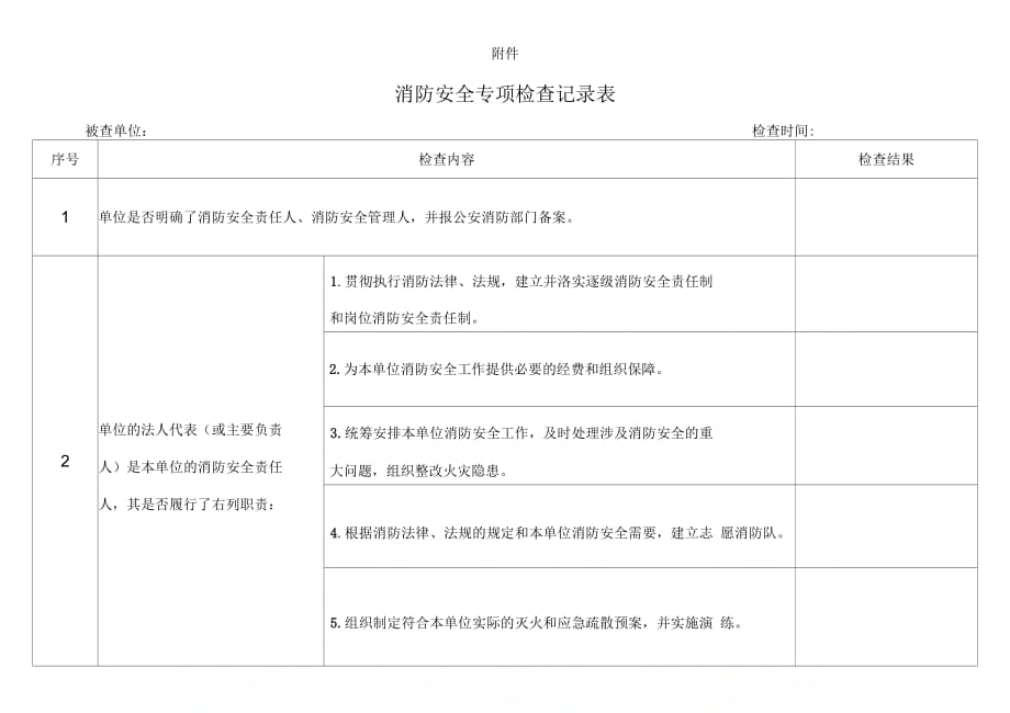 消防安全专项检查记录表._第1页