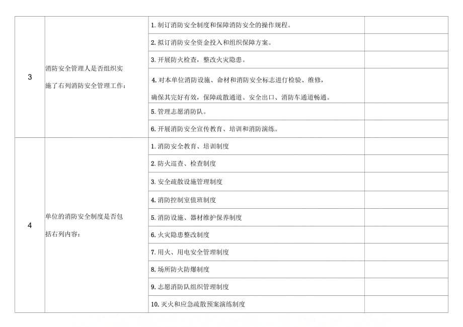 消防安全专项检查记录表._第2页