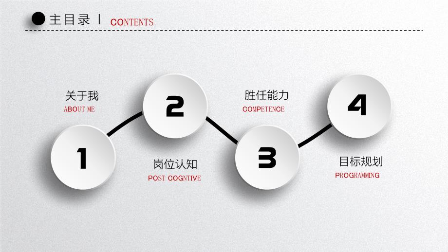 简约实用大气简历求职7_第2页