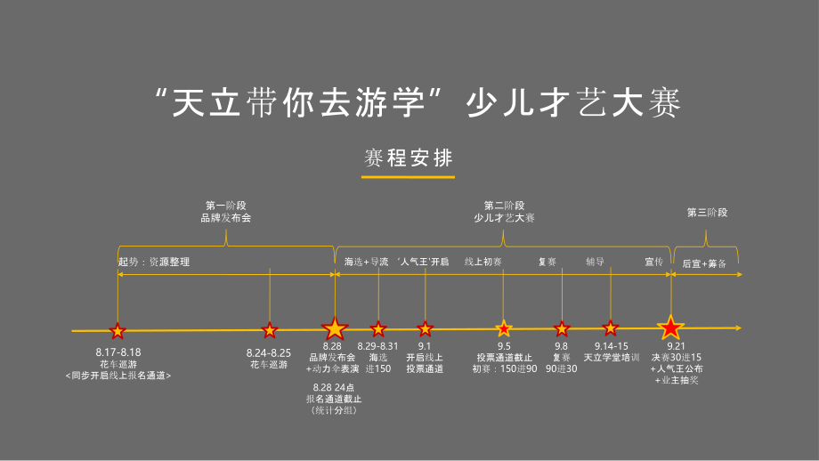 2019神州天立品牌发布会暨才艺大赛启动仪式执行细案_第2页