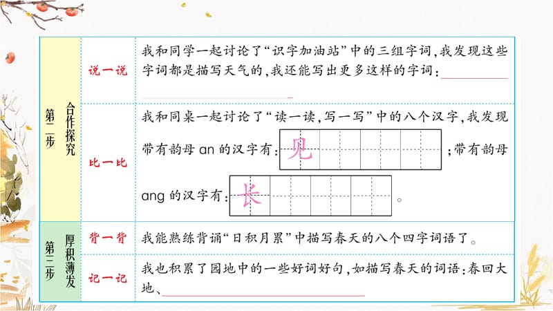 一年级下册语文作业课件-语文园地一 部编版_第3页