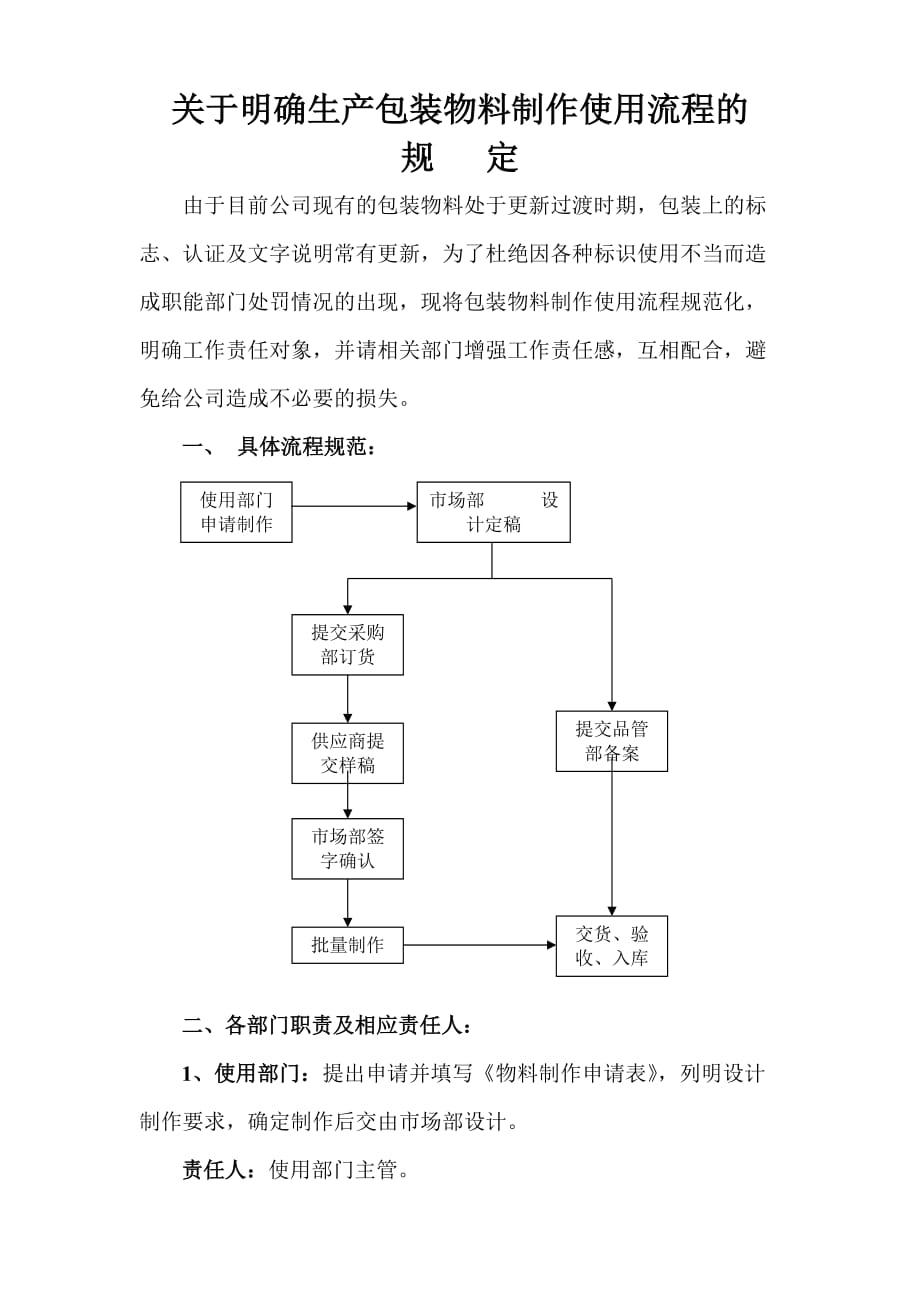 包装物料制作使用流程规定_第1页