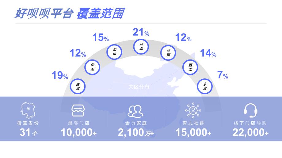 2020母婴品牌社群推广活动方案_第2页