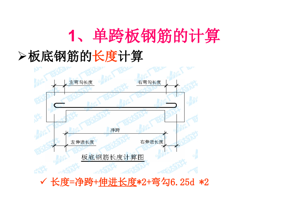 板钢筋计算(绝对受用)课件PPT12_第3页