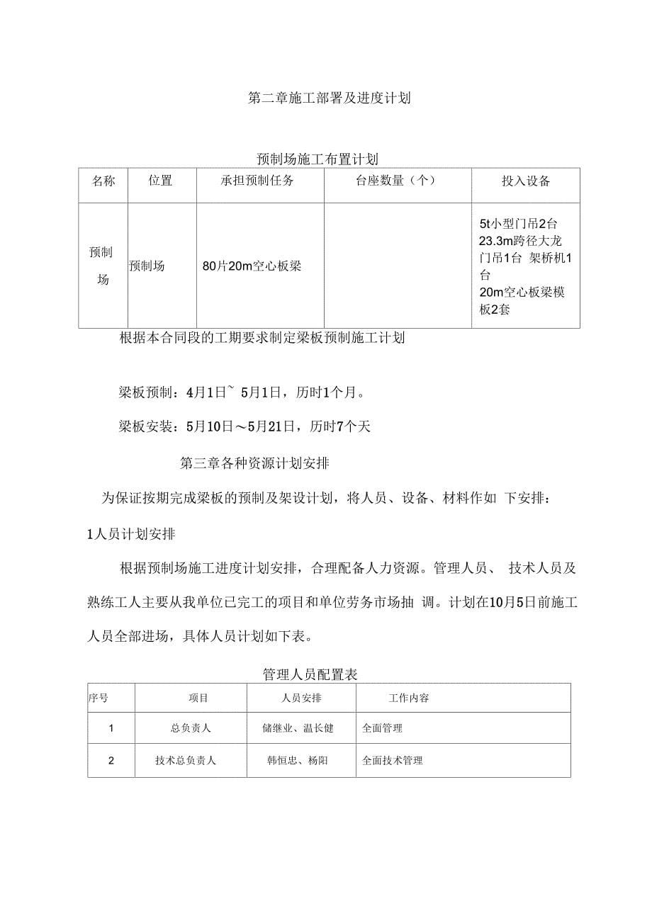 梁板预制及安装施工方案范文_第5页