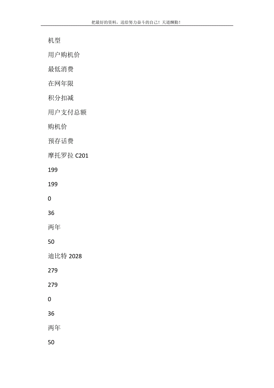 2021年五一节手机活动月方案新编_第3页