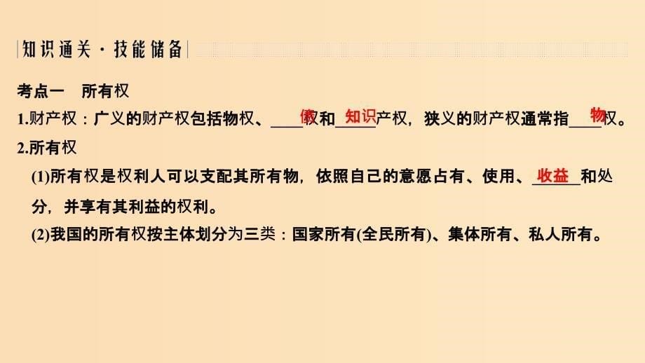 （浙江选考）202x版高考政治一轮复习 生活中的法律常识 专题二 第四十三课时 财产权、知识产权及其权利的行使_第5页