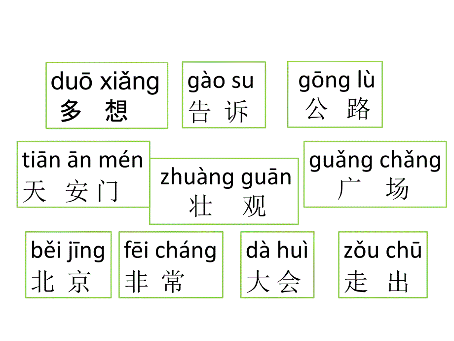 2021年部编版一年级下册语文《我多想去看看 》课件 (32)_第4页