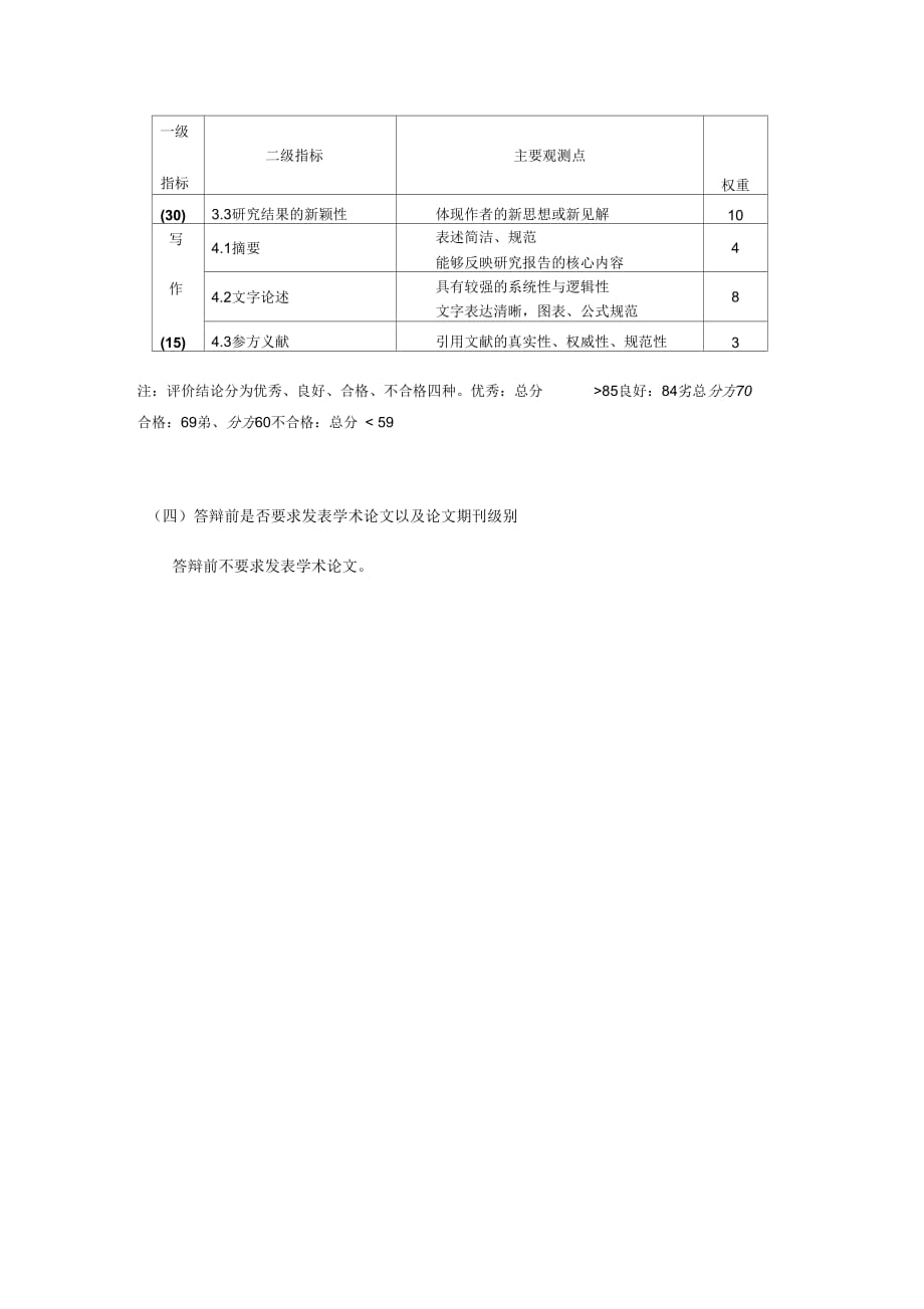 金融保险硕士专业学位的学位论文标准_第3页