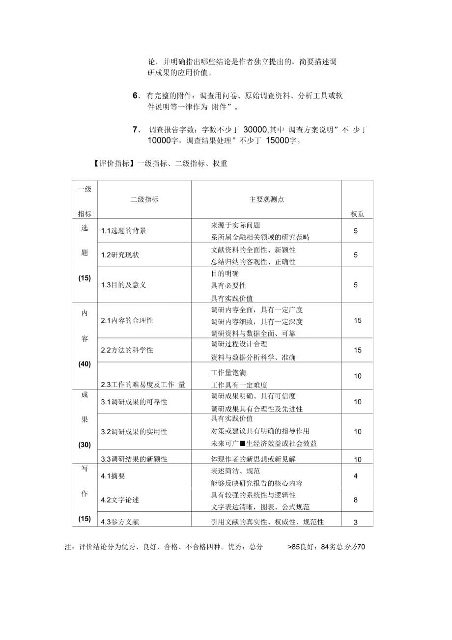 金融保险硕士专业学位的学位论文标准_第5页