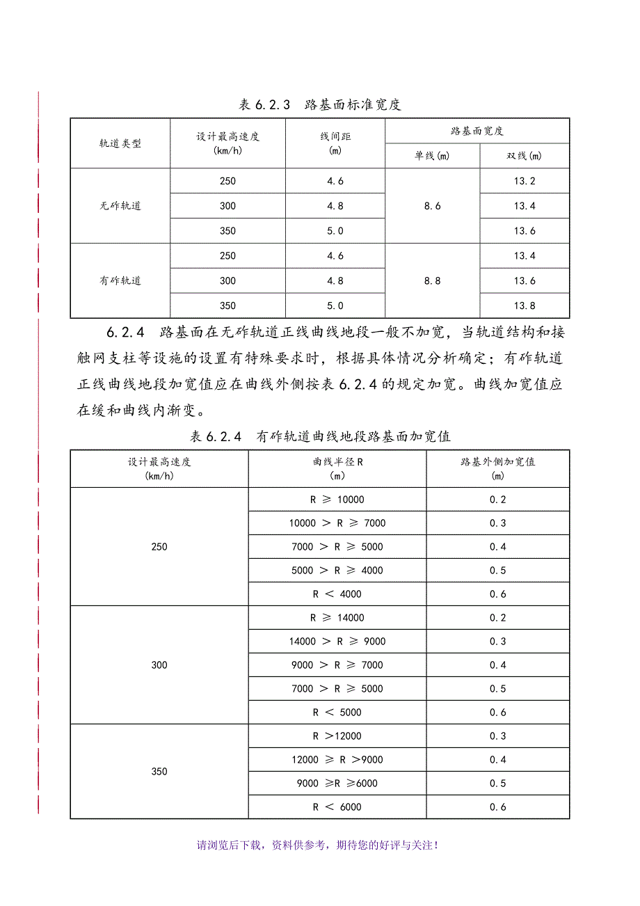 高速铁路路基设计规范标准WORD_第3页