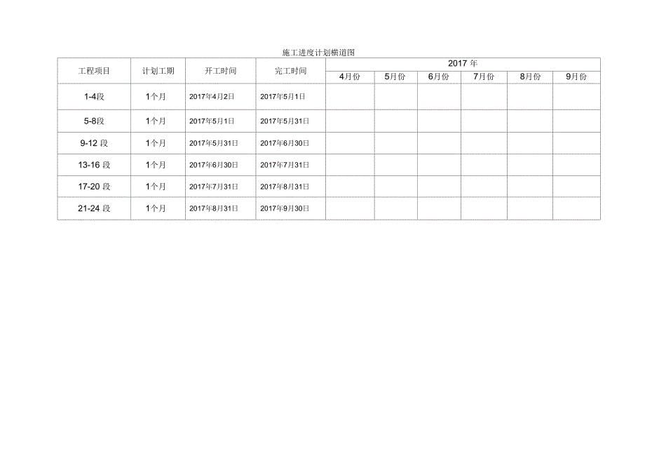 箱涵工程模板与支架专项施工方案复习过程_第5页