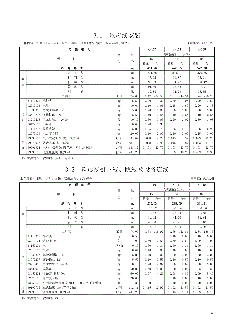 电气设备安装工程定额-第三章 母线安装_第4页