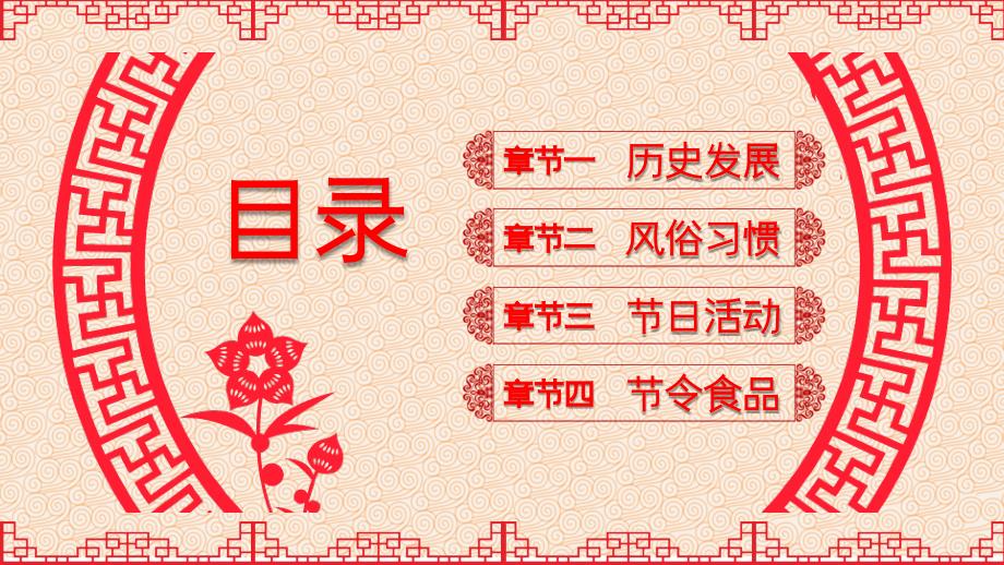 红色中国风春节传统习俗文化精品授课课件ppt_第2页