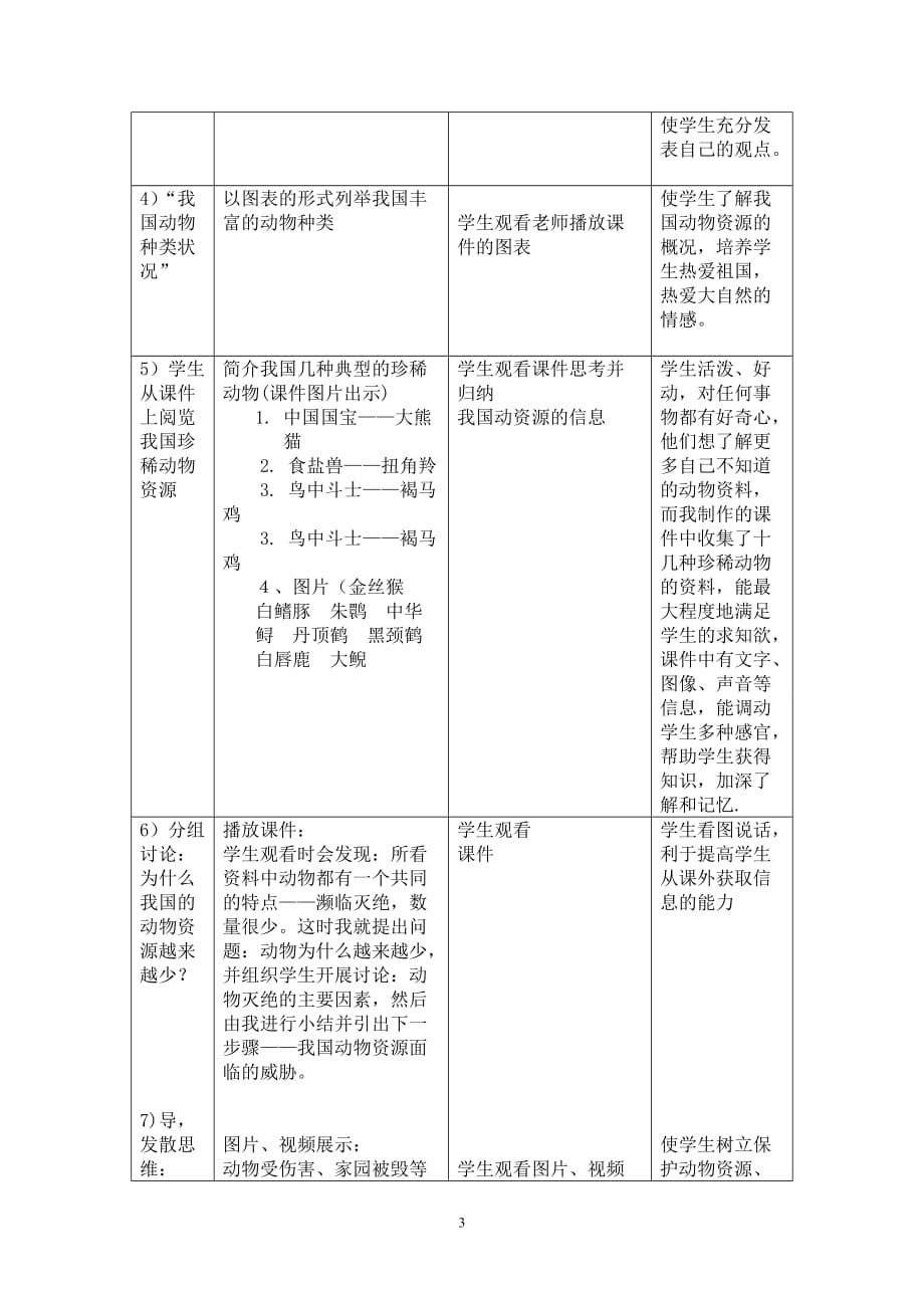 李春莲基本功比赛《我国的动物资源》教案_第3页