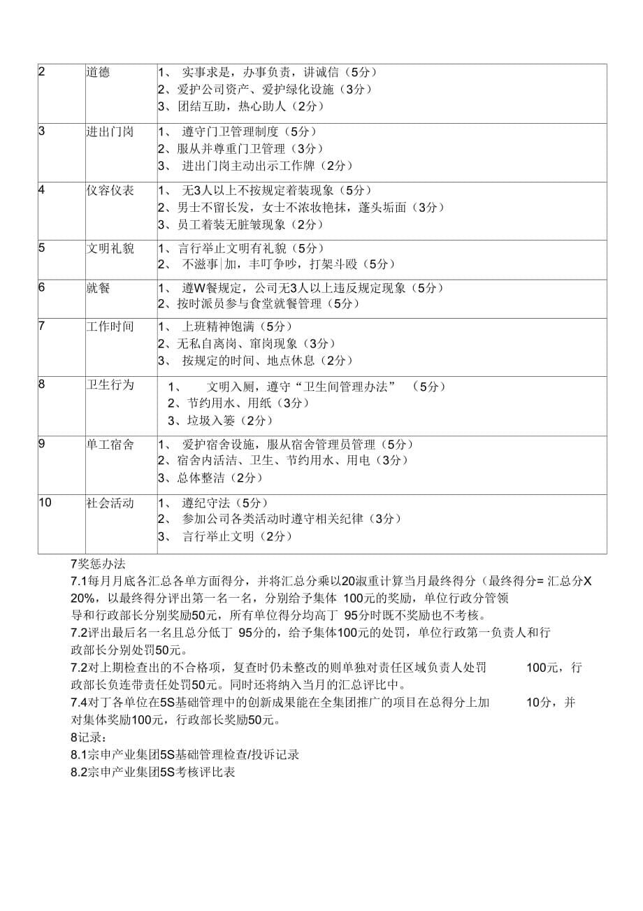 《5S基础管理考评细则》_第5页