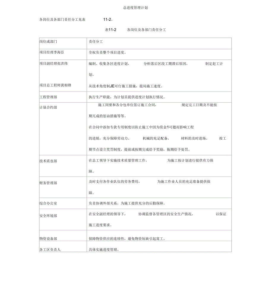 进度管理计划1-(11051)_第1页