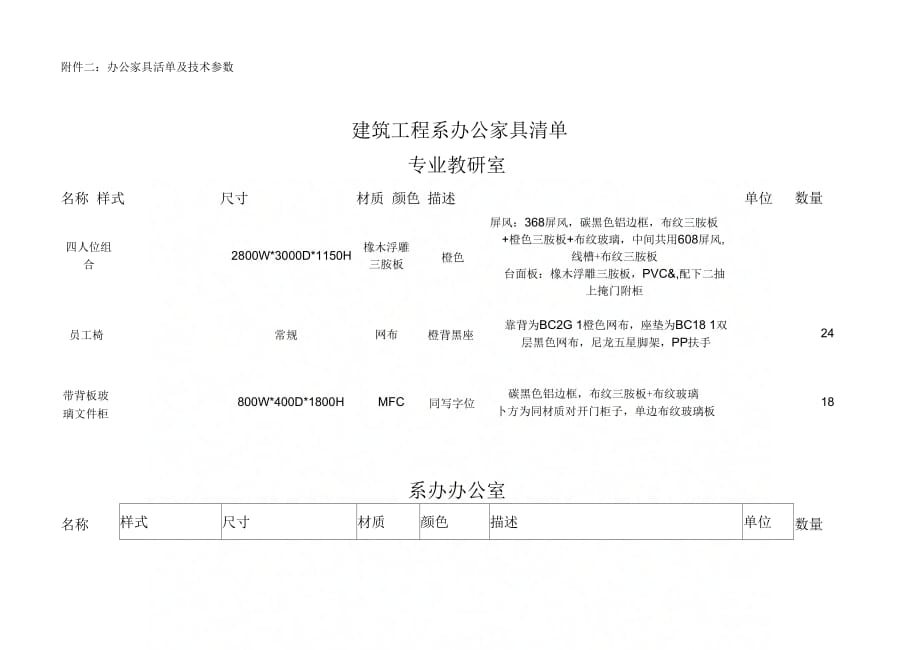 连排椅技术要求单位mm_第2页