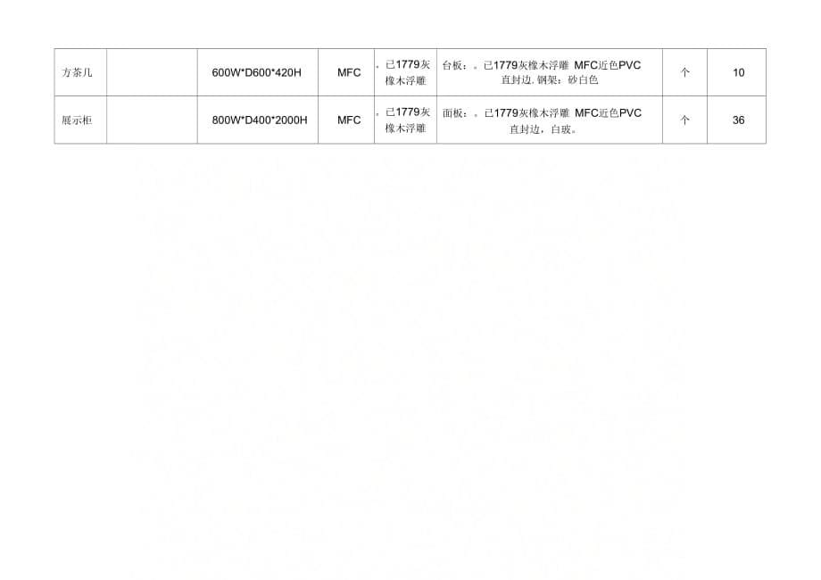 连排椅技术要求单位mm_第5页