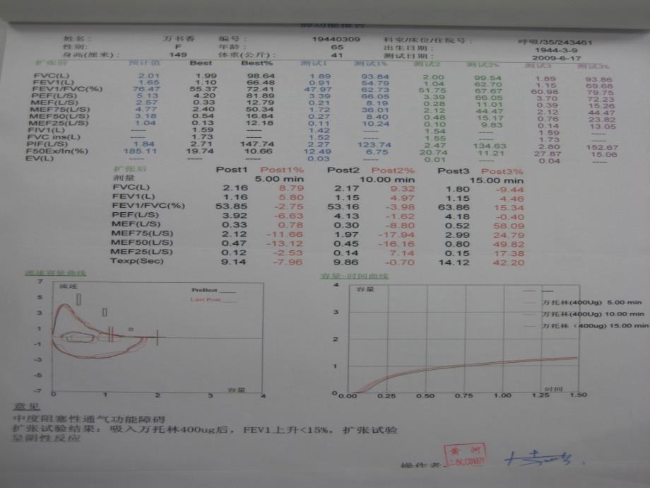 肺功能指标英文缩写及临床意义解析PPT012_第2页