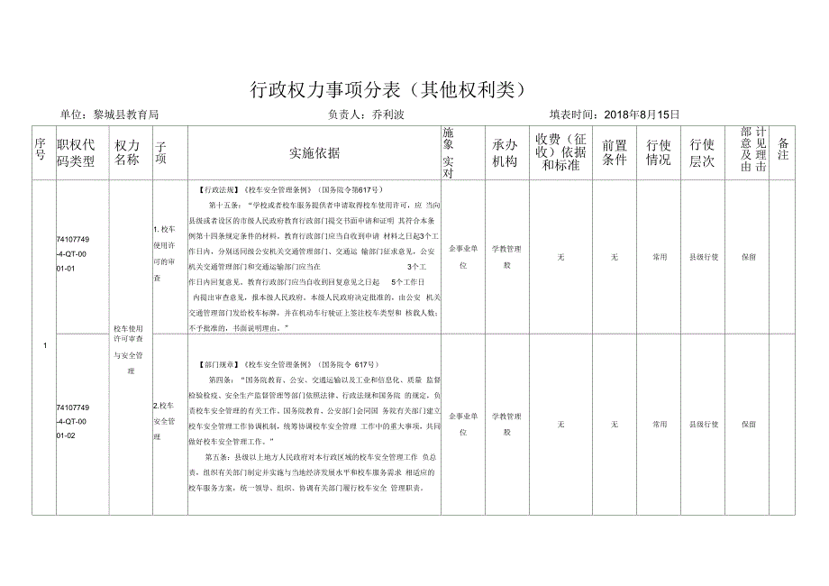 行政权力事项分表其他权利类_第1页